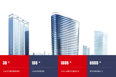 上海非凡教育 專業企業團訓服務，助力企業人才發展與技能提升